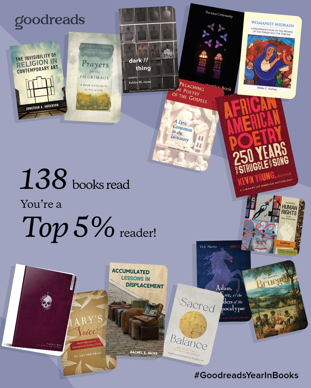 My Year in Books 2025